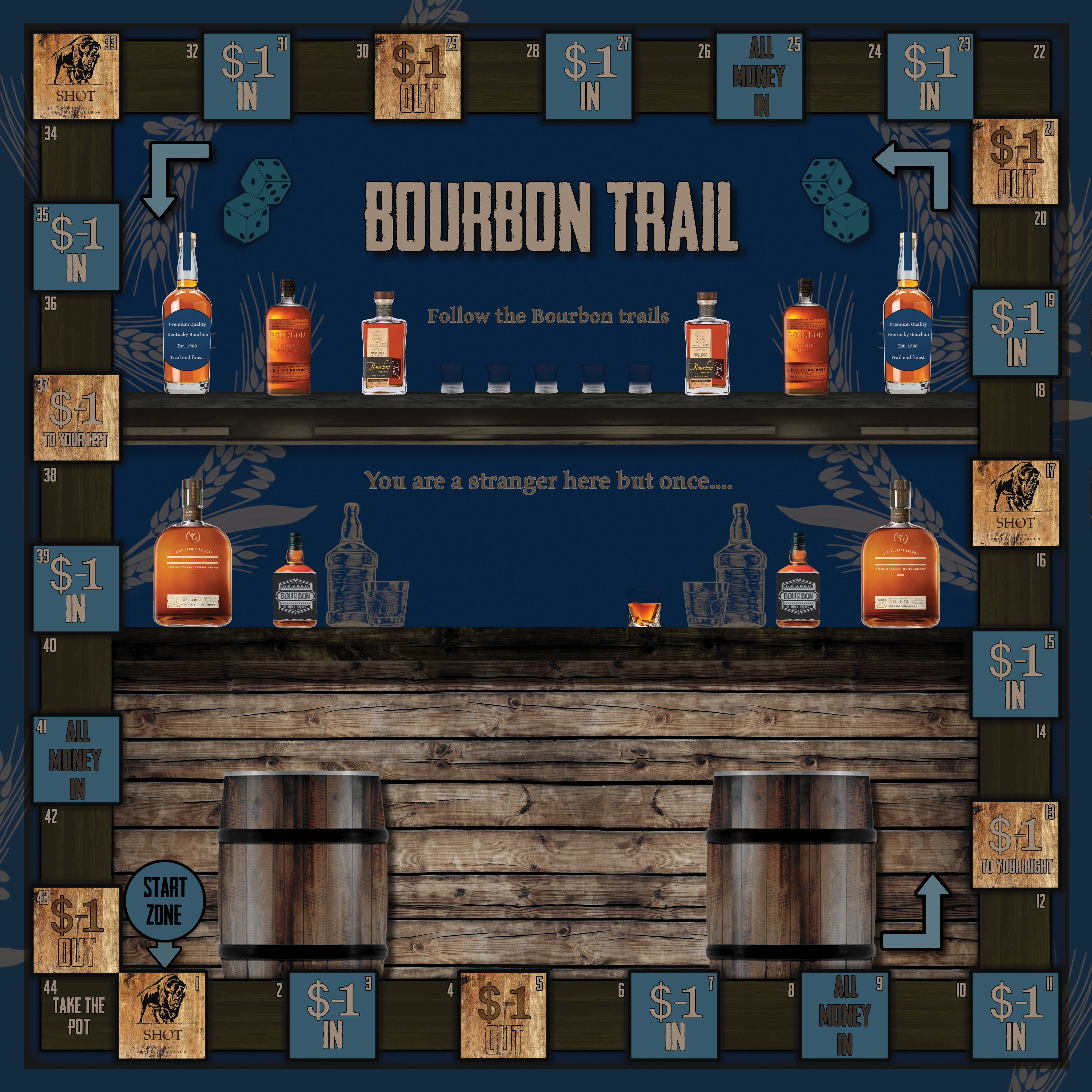 Bourbon Trail