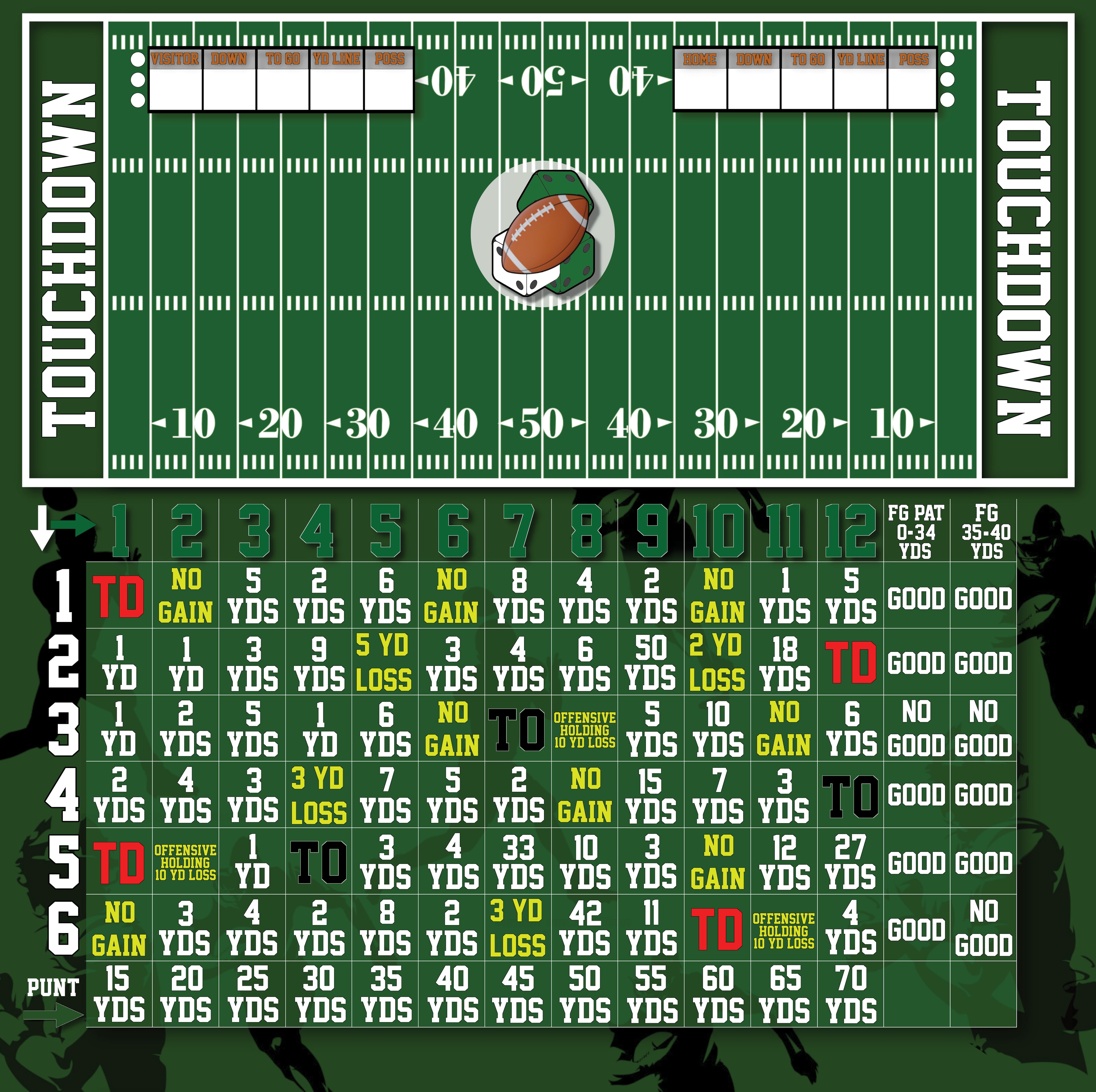 Football Dice