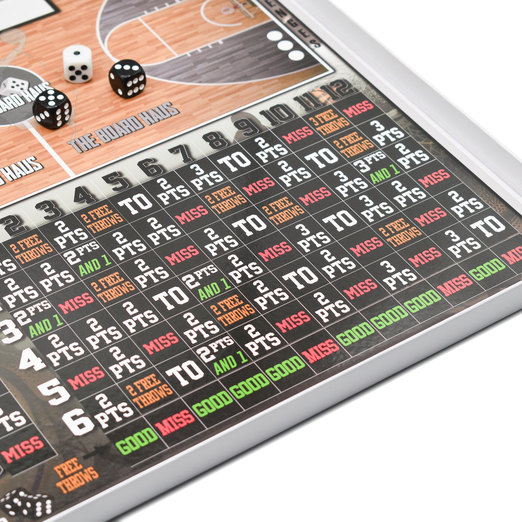 Basketball Dice Game – Tabletop Basketball Board Game